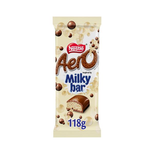 Aero Inspired By Milkybar